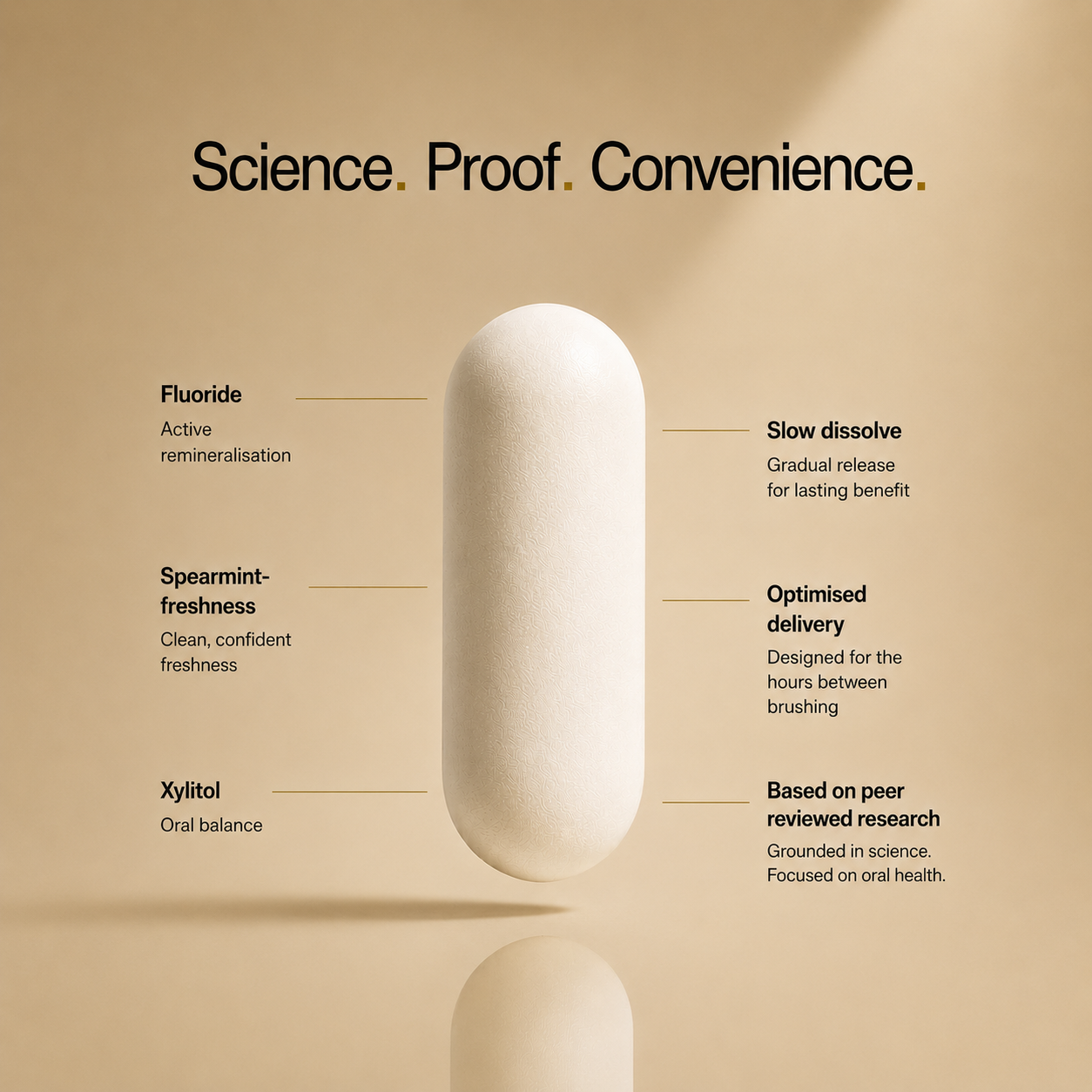 Product with text highlighting science, proof, and convenience on a beige background
